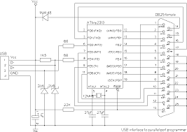 The parallel port controller is very easy to use and gives you a visual of which devices are turned on or off. Usbtiny