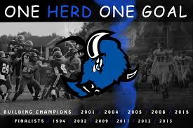 Ardrossan Bisons Football Program