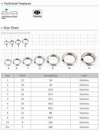 Bkk Split Ring 6 Bkk_split_6 China 8 99 Cad Peche