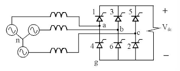 Maybe you would like to learn more about one of these? Six Pulse Bridge Rectifier