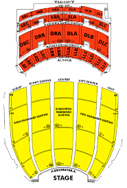 Fabulous Fox Atlanta Seating Chart Related Keywords