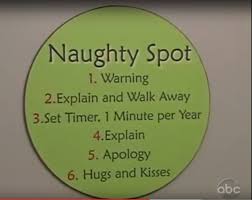 Supernannys Tecnic For The Naughty Spot Supernanny Kids