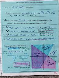 Daily Notebook Pages Graphing Inequalities School Algebra Algebra Interactive Notebooks
