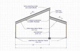 Check spelling or type a new query. Angle Iron Trusses Cool Warehouse Look Fine Homebuilding