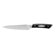 Pin On Knife