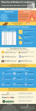 If you need a unit that has more than 5 ton cooling capacity, then it is likely you will need multiple ac units. How To Size A Window Air Conditioner Free Calculator