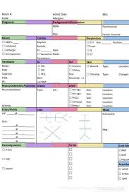 Here's how i organize my nurse brain and how i use it to make my time management more efficient cardiac/telemetry nursing brain sheet. C R I T I C A L C A R E R E P O R T S H E E T P R I N T A B L E Zonealarm Results