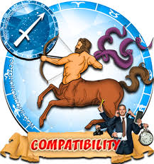 Sagittarius Partnership Compatibility Horoscope