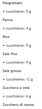 It's also possible that it derives from the use to which it was put, the concave shape, or perhaps originally it was made with the shell of a snail. Un Cucchiaino Quanti Grammi Sono Gianmario Ravasi