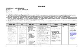 Check spelling or type a new query. Contoh Silabus Bahasa Inggris Sma Kelas Xi Dapatkan Contoh
