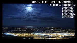 Fase lunar para hoy, 15 de marzo de 2021. Calendario Lunar De Ecuador 2021