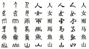 والواضح أن هذا الأمر كما قال الشافعي: ÙƒÙ… Ø¹Ø¯Ø¯ Ø­Ø±ÙˆÙ Ø§Ù„Ù„ØºØ© Ø§Ù„ØµÙŠÙ†ÙŠØ©