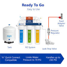 Your rv water pressure regulator can remedy a lot of rv water pressure problems. Water Pressure Regulator For Reverse Osmosis Filtration Systems Water Filters Quick Connect Fittings 70 Psi Restrictor Limit For Up To 230 Psi Inflow Express Water Amazon Ae