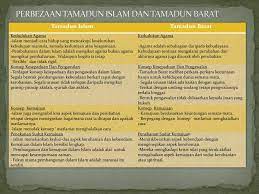 Tamadun barat :agama adalah sebahagian daripadakebudayaan. Ppt Tamadun Islam Dan Tamadun Barat Powerpoint Presentation Free Download Id 411160