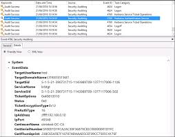 Troubleshoot Windows Logon Issues