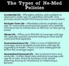 These plans are a great way for anyone to get coverage. Non Medical Life Insurance Purchasing Life Insurance Without An Exam