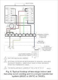 Upflow & downflow/horizontal high efficiency condensing gas furnaces (64 pages). Mk 2722 Wiring Diagram For Bryant Gas Furnace Review Ebooks Schematic Wiring