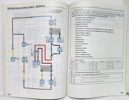 View and download toyota 2005 highlander service manual online. Toyota Highlander Wiring Schematics Wiring Diagram Recent Put Sunday Put Sunday Cosavedereanapoli It