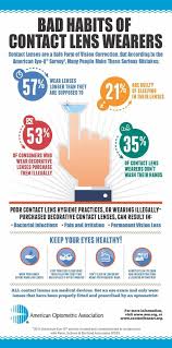 Pin By Trish Brown On Optical Awareness Save Your Eyes Contact Lenses Contact Lenses Tips Eye Facts