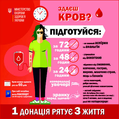 ХТО МОЖЕ БУТИ ДОНОРОМ В УКРАЇНІ - Департамент охорони здоров'я Полтавської  обласної державної адміністрації