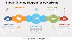 Bubble Timeline Diagram For Powerpoint Presentationgo Com