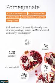 38 Prototypal Glycemic Index Chart Spanish