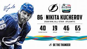Just the same as in our real life, a good signature on the web can add some personal touch and make you unique and trustworthy. Tampa Bay Lightning On Twitter At This Point The League Is His For The Taking Klutcherov Nhlallstar