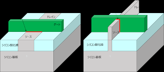 Https Nagoya Repo Nii Ac Jp Index Php Action Pages View Main Active Action Repository Action Common Download Item Id 29679 Item No 1 Attribute Id 17 File No 3 Page Id 28 Block Id 27