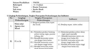 Check spelling or type a new query. Rpph Paud Tema Dunia Tanaman Kurikulum 2013 Administrasi Paud