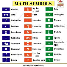 Math Symbols List Of 32 Important Mathematical Symbols In English English Study Online English Study Math English Vocabulary Words