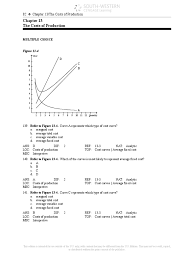 Is most likely to be a fixed cost : Solved Questions On Chapter 13 Average Cost Production Function