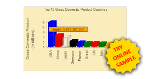 Html5 Bar Chart Codeproject