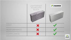 Check spelling or type a new query. Thermal Bridging Which Blocks Are Best Mannok
