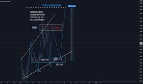 Charts.cointrader.pro allows you to make tradingview charts of all possible cryptocurrencies for free. Gepn0pcq7c191m