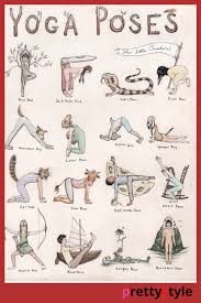 Yoga Poses Different Types Yoga Postures Yoga Poster Yoga Poses