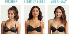 finding the right bra with aeries guide to bras