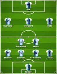 Pin On La Liga Formations