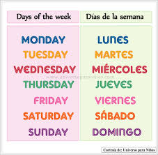Unas lecciones de manera muy básicas para. Tema Dias De La Semana Ingles Gregorio Torres Quintero Facebook