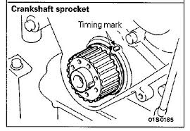 Berapa kos untuk tukar pulley,, dan perlu set apa2 seperti timing? Tacra S Diy Garage Timing Belt 4g92m Part 3