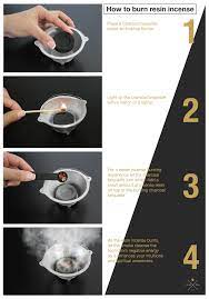 How to burn resin incense without charcoal. 4 Easy Steps To Burn Resin Incense Resin Incense Incense Frankincense Resin