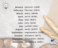 What is the most beautiful word in french? How To Express Times And Dates In French The Glossika Blog