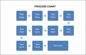 Mind Map For Word Recipe Template Microsoft Word