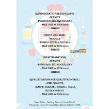 Onderdelen van de buitenhaarden maatschetsen handleiding. Terkini Pt Pharos Cikarang