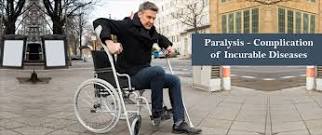 Image result for what is the treatment called for incurable diseases
