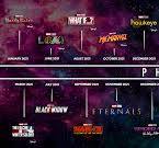 PHASE 4 - MARVEL STUDIOS - 2021-2023 by Andrewvm on DeviantArt