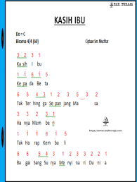 Semua yang ada dalam blog ini termasuk lirik lagu, video klip ataupun mp3 yang saya posting hanya sebagai. Not Angka Kasih Ibu Ciptaan Sm Muchtar
