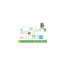 Cctfr6100 Schneider Tete De Vanne Thermostatique Wiser Sans Fil