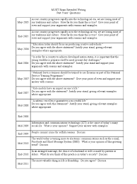 I still haven't quite started studying for maths yet and i was wondering if any of you here know where i can get the past papers? Muet Extended Writing Past Year Questions