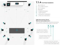 We did not find results for: Question Wiring For 7 1 4 Atmos In Ceiling Avforums