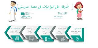 .معاهد و مدارس جمعيات خيرية قطاع حكومي حراسات أمنية مستشفيات ومراكز طبية أثاث ومفروشات شركة سفر و سياحة أخرى. Ø·Ø±ÙŠÙ‚Ø© Ø­Ù„ Ø§Ù„ÙˆØ§Ø¬Ø¨Ø§Øª ÙÙŠ Ù…Ù†ØµØ© Ù…Ø¯Ø±Ø³ØªÙŠ Ø³ÙˆØ§Ø­ Ù‡ÙˆØ³Øª